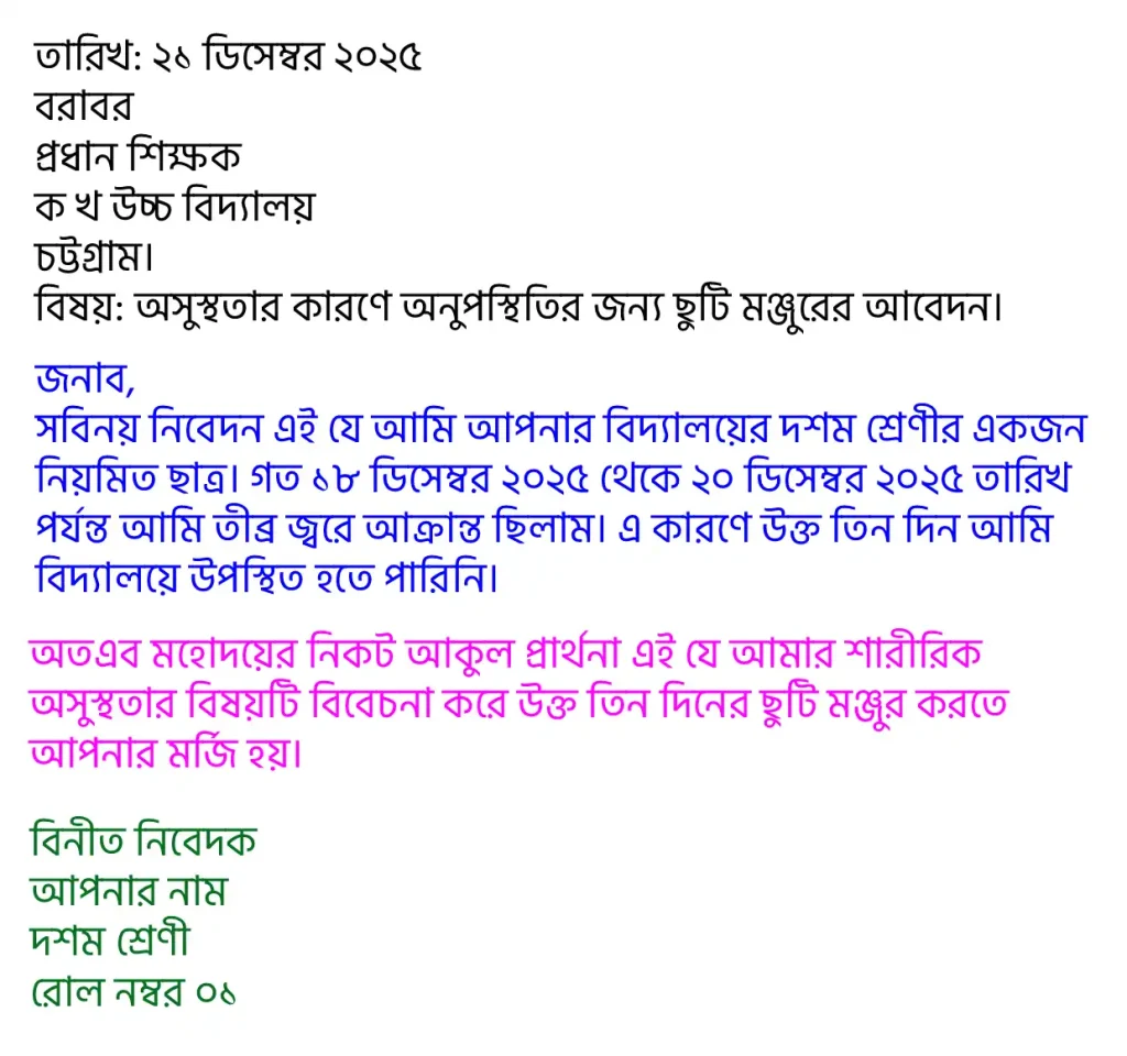 দরখাস্ত লেখার নিয়ম ছবি সহ